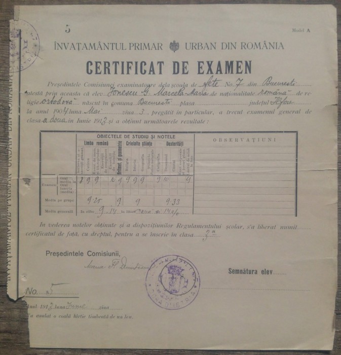 Certificat de examen/ Invatamantul Primar Urban din Romania, 1913