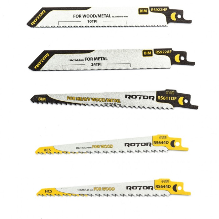 Set 5 Panze fierastrau sabie pentru Lemn/Metal ROTOR RSS1 Innovative ReliableTools