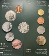 Set de monetarie BNR 2006 Gradina Botanica Anastasie Fatu foto