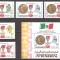 YEMEN 1968 SPORT J.O. DE VARA ( serie dt. + colita ndt. ) MNH