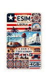 ESIM Liberia 1GB 7Days Economy
