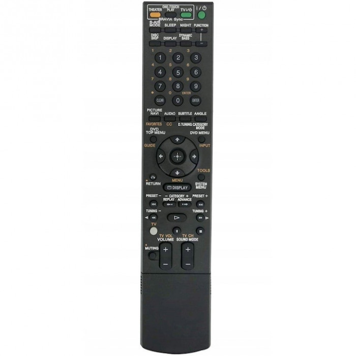 Telecomanda pentru Sony RM-ADP021, x-remote, Negru