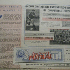 Supliment Sport (fotbal)-17 iulie 1987, Steaua-MTK Budapesta, Sportul-Katowice