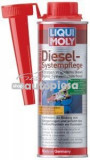 Aditiv intretinere sistem Diesel Liqui Moly 250 ml 8386