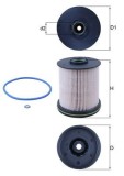 Filtru combustibil MAHLE KX491/1D
