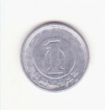 Japonia 1 yen 1988 (63) - Shōwa., Asia, Aluminiu