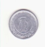 Japonia 1 yen 1988 (63) - Shōwa.