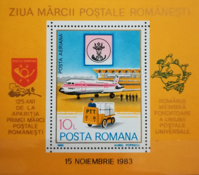 BC85, Romania 1983, colita transporturi, posta aeriana foto