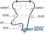 Curea distributie Opel Astra F (1991-1998)[T92], Array