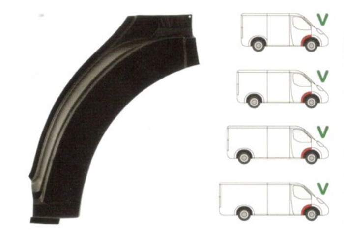 Segment reparatie aripa fata exterior Ford Transit 05.2000-04.2006 Partea Dreapta, punte Fata partea din spatele rotii, metal