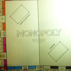 Tabla veche a Jocului Monopoly 1961 ,dim.= 49x49cm