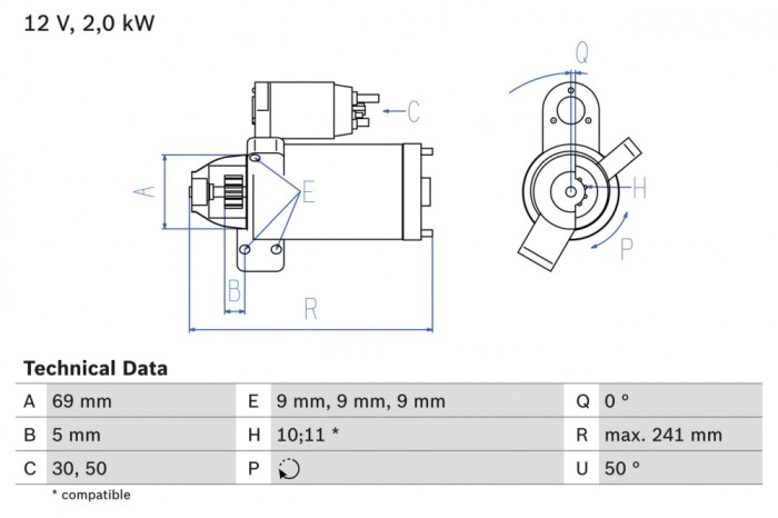 BOSCH 0 986 022 670 starter