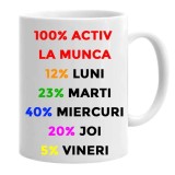 Cana alba personalizata &quot;100% activ la munca&quot;, INOVATIX&reg;. 330ml, Oem