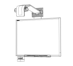 Kit suport perete Unifi 45 pentru proiector UF45 si tabla SB680