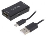 Repeater HDMI HDCP 2.2 HDMI 2.0