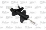 Pompa centrala ambreiaj Ford Mondeo III; Jaguar X-Type I Motor 1.8 16V, 1.8 SCi, 2.0 16V, 2.0 16V DI / TDDi / TDCi, 2.0 16V TDDi / TDCi, 2.0 D, 2.0
