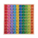Joc educativ 3D Tabla Inmultirii Din Lemn, 20 x 20 cm