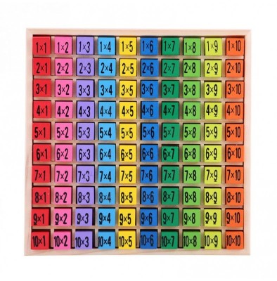 Joc educativ 3D Tabla Inmultirii Din Lemn, 20 x 20 cm foto
