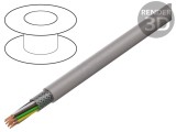 Cablu Ecranat UNITRONIC&reg; PUR CP Tresă Cupru Cositorit