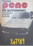 PENE DE AUTOMOBIL. SIMPTOMATICA, DEPISTARE, REMEDIERE-V. PARIZESCU