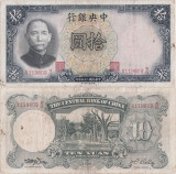1936 , 10 yuan ( P-214c ) - China