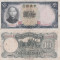 1936 , 10 yuan ( P-214c ) - China