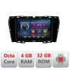 Navigatie Ssang Young Tivoli 2020- C-TIVOLI Octa Core cu Android Radio Bluetooth Internet GPS WIFI 4+32GB CarStore Technology