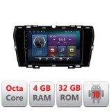 Navigatie Ssang Young Tivoli 2020- C-TIVOLI Octa Core cu Android Radio Bluetooth Internet GPS WIFI 4+32GB CarStore Technology