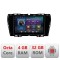 Navigatie Ssang Young Tivoli 2020- C-TIVOLI Octa Core cu Android Radio Bluetooth Internet GPS WIFI 4+32GB CarStore Technology