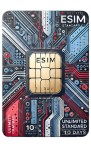 eSIM North America, Unlimited Standard, 10 Days
