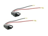 Connects2 CT55-DC02 Unitate Adaptor Difuzor Dacia Duster CarStore Technology