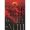 Vicious Circle - Mike Carey
