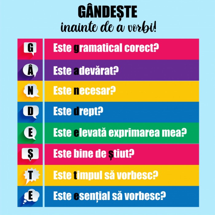 Sticker Gandeste inainte de a vorbi - 125x125 cm