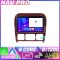 Navigatie Mercedes Clasa S 1998 2005 KIT 220 EDOTEC-LITE Android Ecran 720P Octa Core 8 128 Carplay CarStore Technology