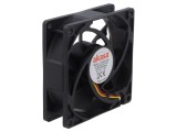 Ventilator axial DC
