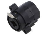 Conector NEUTRIK Jack 6,3mm XLR soclu mamă drept THT NCJ10FI-V Combo I 3A