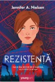 Rezistenta - Alina Purcaru - Grupul Art