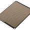 Adaptor Placă Prototip 100x75mm