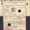 HST A65 Carnet de identitate CFR 1929 fiu colonel Martinovsky