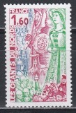 Franta 1980 - Festivalul &bdquo;Giganții Nordului&rdquo;, MNH