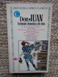 Don Juan, evoluci&oacute;n dram&aacute;tica del mito