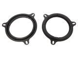 Cadru Difuzor 165mm Dacia Dokker/Duster 2012+