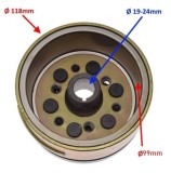 Volanta Yamaha YBR 125cc cu Rulment Inclus - Piese Moto Electrice