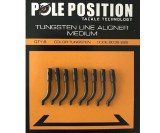 Line Aligner Strategy Pole Position Tungsten Medium