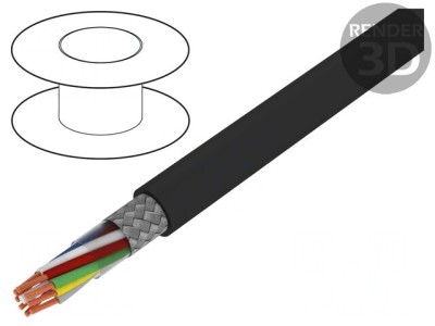 Cablu Ecranat Li-2YCYv 4x2x0,5mm2 Cupru Cositorit foto
