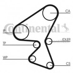 Curea distributie PEUGEOT 806 (221) (1994 - 2002) CONTITECH CT1063 foto