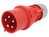 Conector Alimentare AC Trifazat 32A 400V IP44