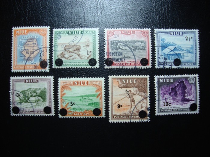 NIUE SUPRATIPAR
