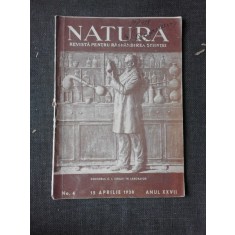 REVISTA NATURA NR.4/1938