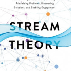 Stream Theory: An Employee-Centered Hybrid Management System for Achieving a Cultural Shift through Prioritizing Problems, Illustrati